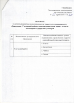 Постановление от 15.04.2025 г. №324 Об установлении начала пожароопасного сезона на территории муниципального образования «Улаганский район»!!!